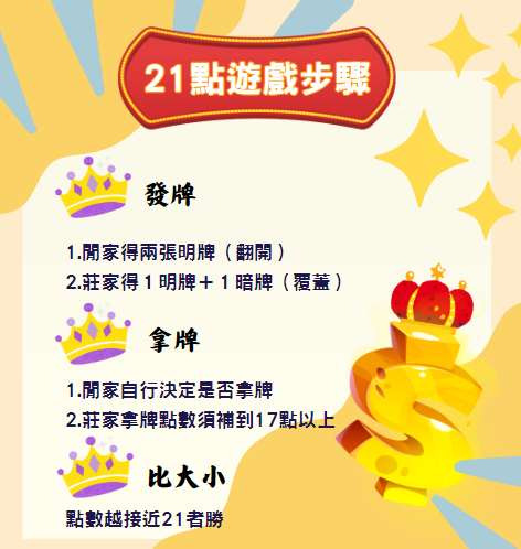 【21點算牌】只是幌子？ 教你用數學邏輯打敗莊家優勢！