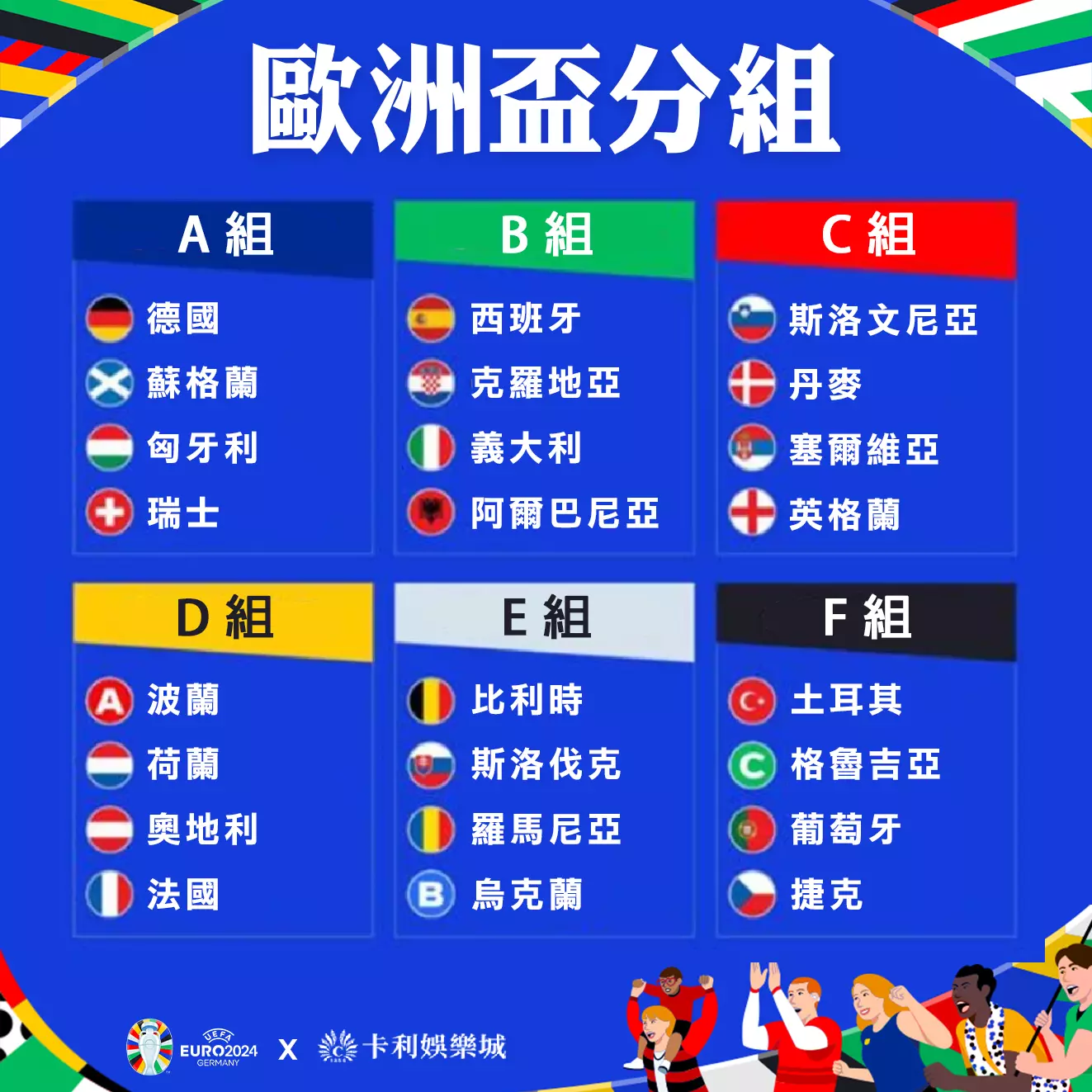歐國盃分組名單