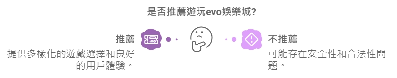 evo娛樂城推薦遊玩嗎?