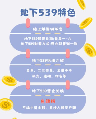地下539賠率高達8000倍!2025最新玩法、報牌技巧及中獎攻略