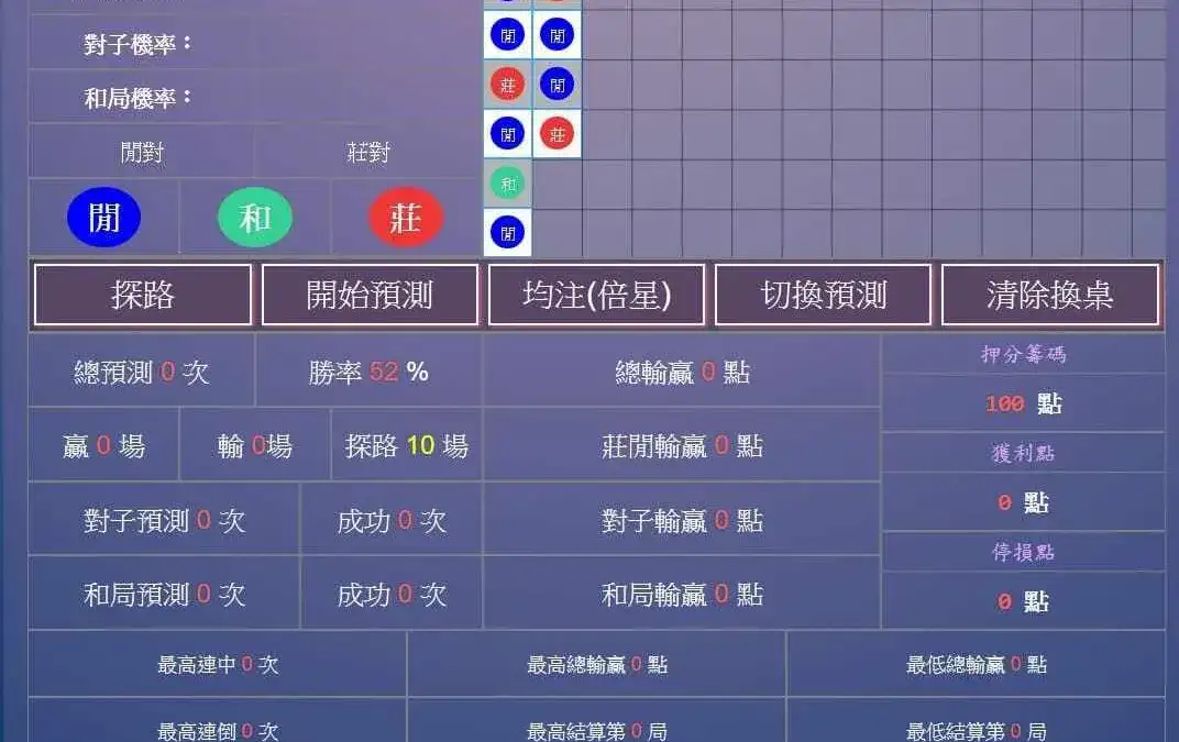 百家樂算牌器有用嗎？教你秒變贏家不再靠運氣！