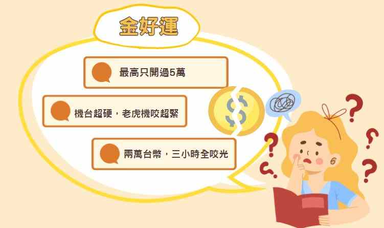 金好運娛樂城換錢是真的嗎？PTT網友這麼分析