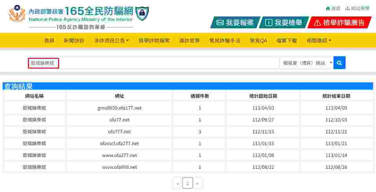 《鉅城娛樂城》消失了？FB更新中斷、登上165詐騙名單！(有圖有真相)