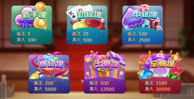 【兩人麻將】怎麼玩?夜市麻將規則、解法懶人包